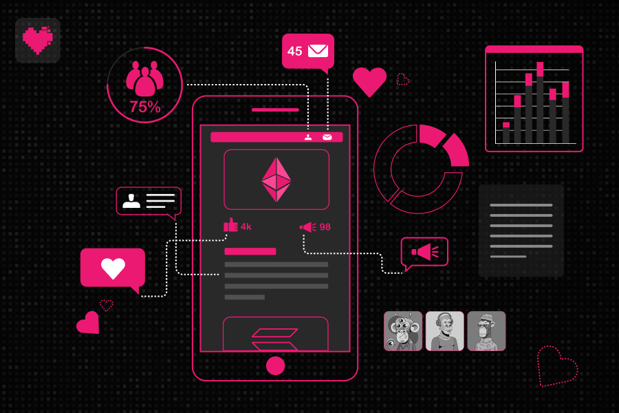 Team of specialists implementing targeted crypto social strategies