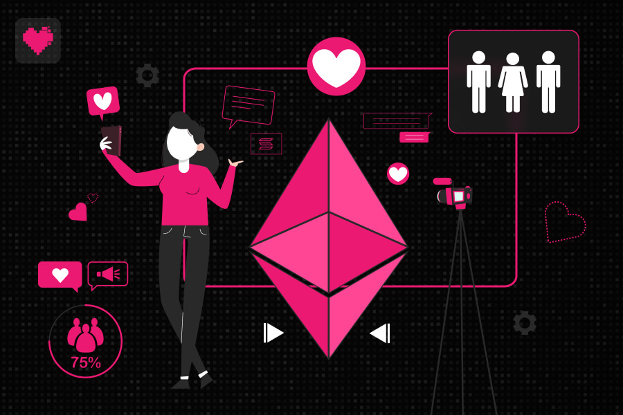 Blockchain influencers strategically partnering with innovative crypto projects