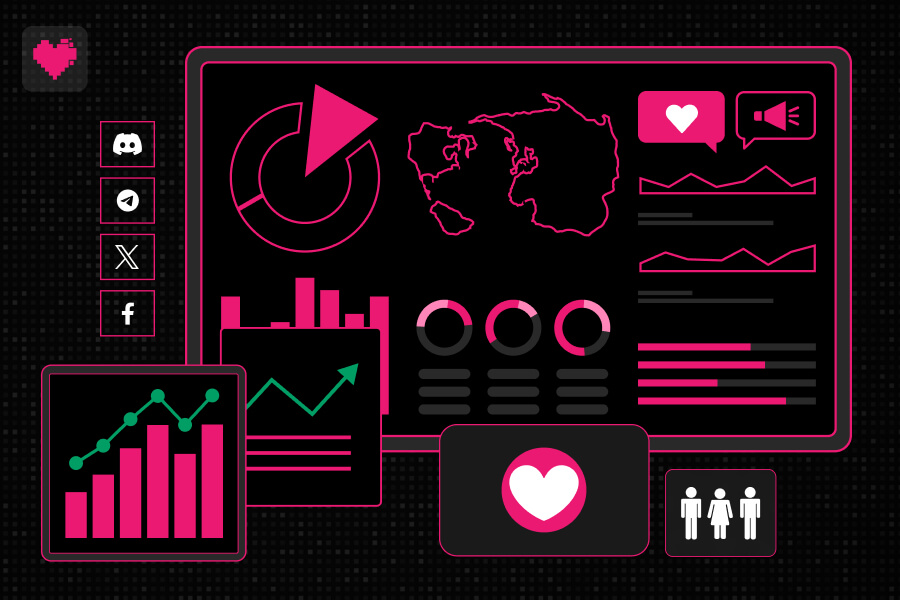 Comprehensive crypto influencer campaign tracking and analytics dashboard