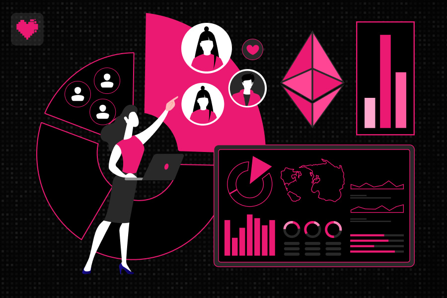 Crypto influencer marketing driving measurable user adoption