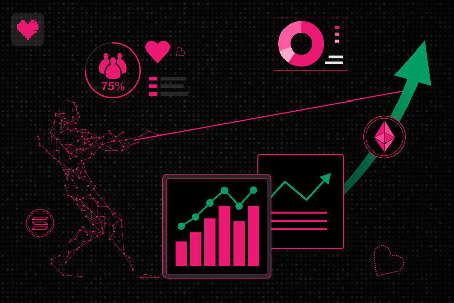 Crypto community growth hacking dashboard showing acquisition channels and engagement metrics