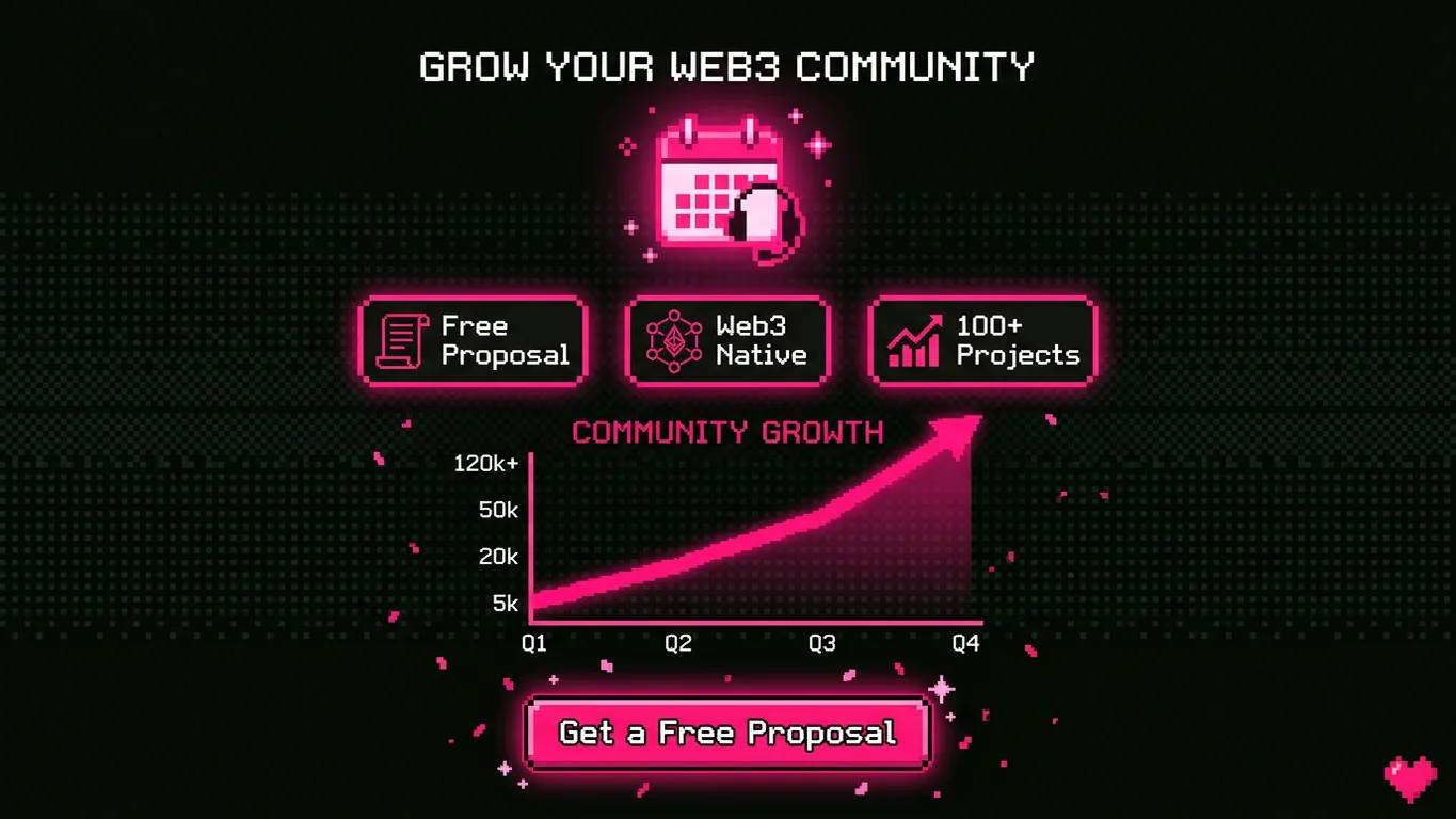 Why Cohort Marketing is the right Web3 marketing partner for tokens, protocols, and dApps