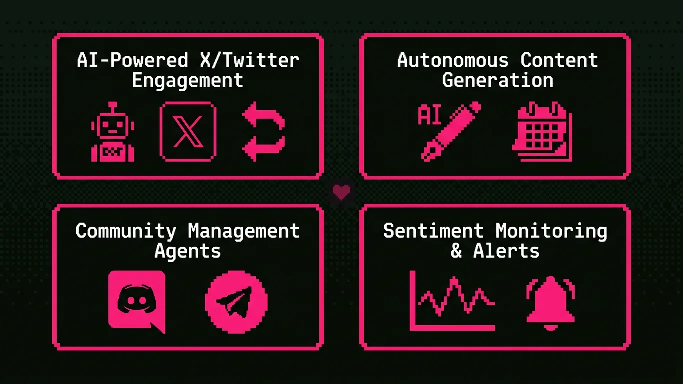 Illustration of AI agents reshaping crypto marketing workflows and scaling engagement