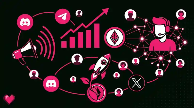 Crypto Marketing for Startups: The Complete 2026 Guide