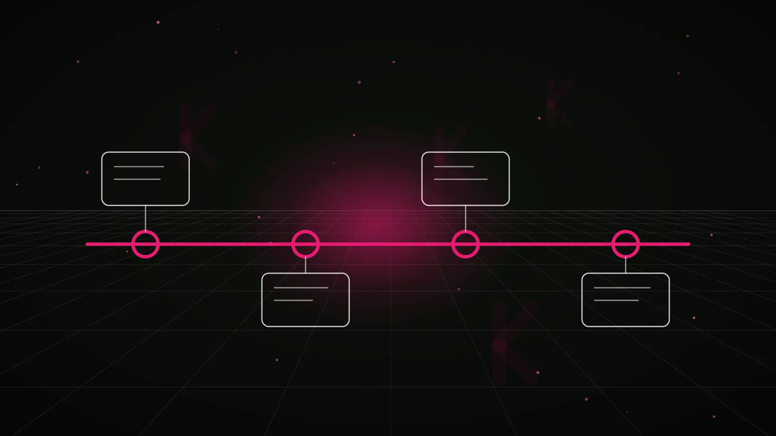 prediction markets short form video agency: process timeline illustration