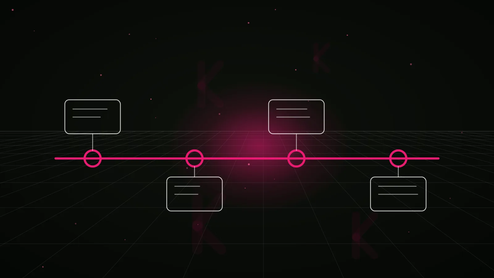what is a tge: process timeline illustration