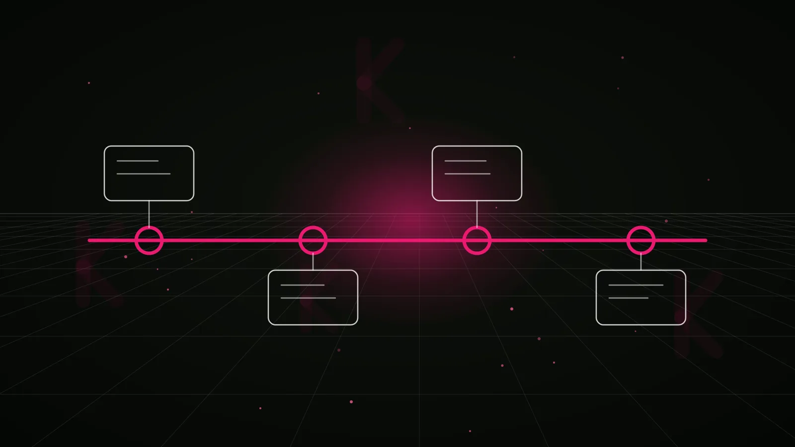 cohort vs lunar strategy: process timeline illustration