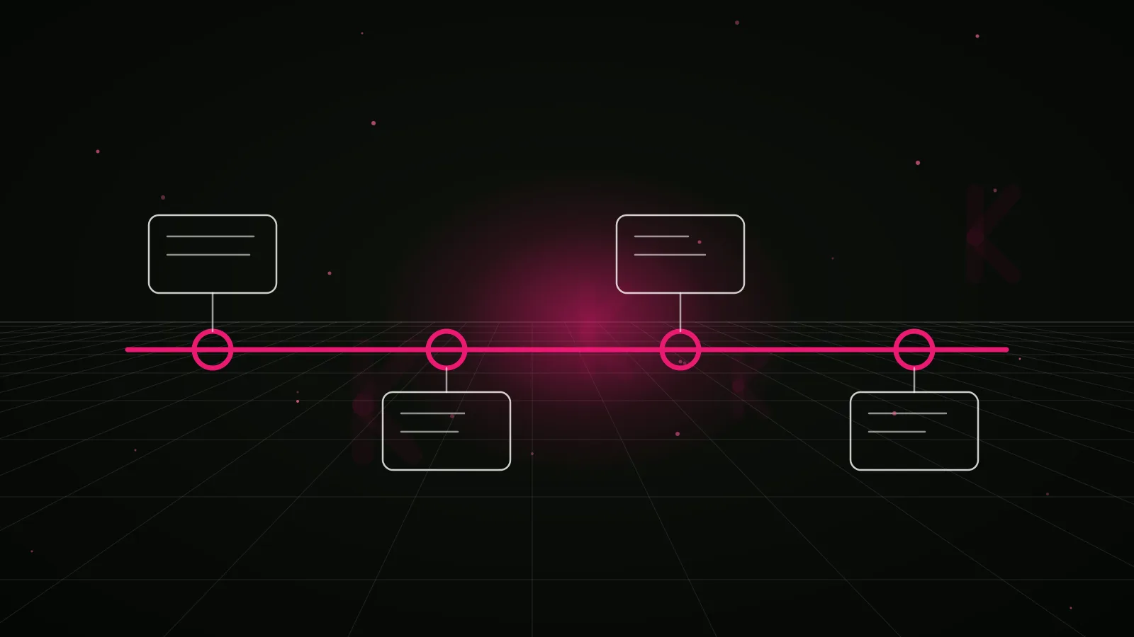 cohort vs ninjapromo: process timeline illustration