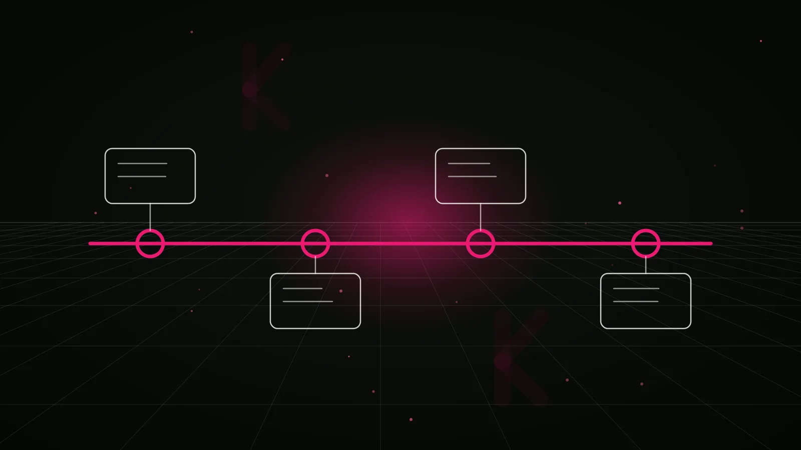 perp dex marketing agency: process timeline illustration