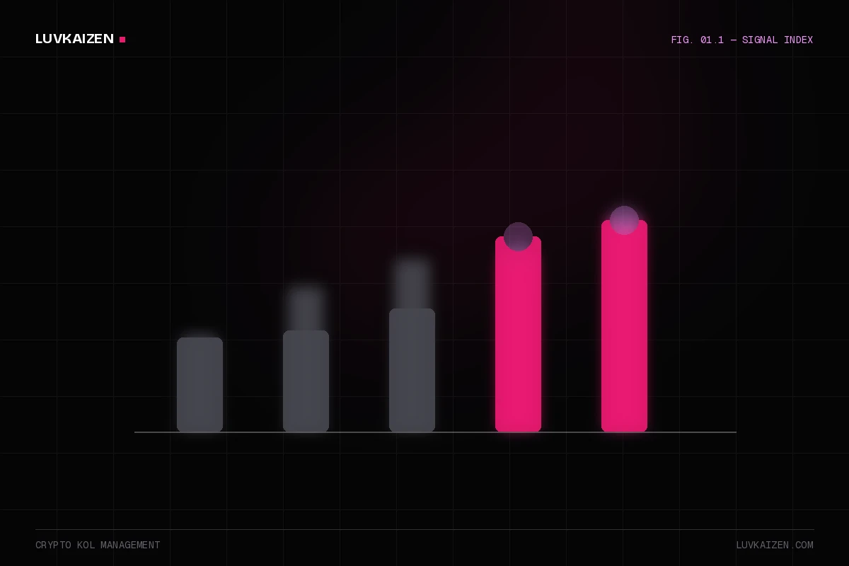 crypto kol management: why-us stat panel illustration