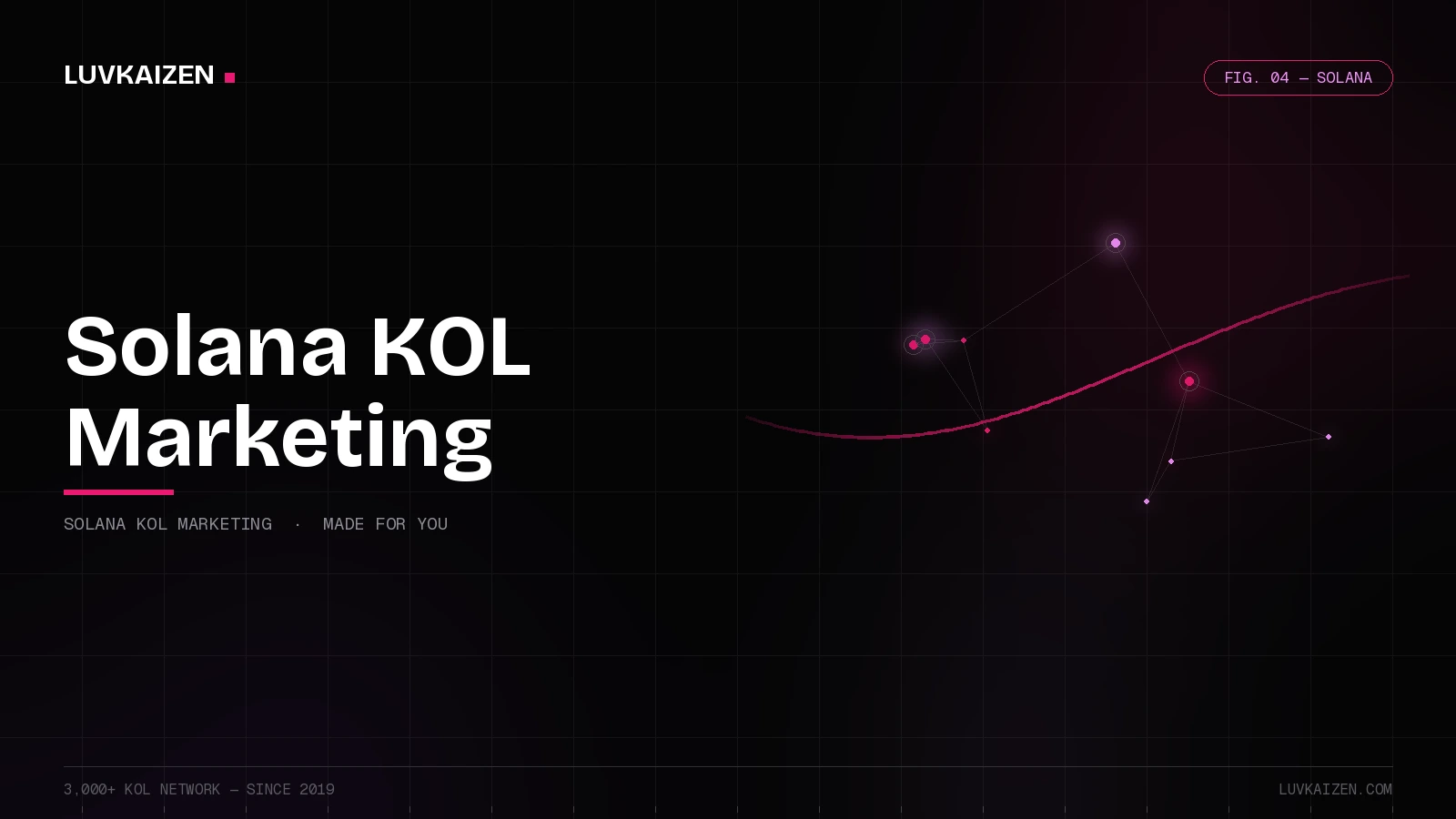 Solana KOL marketing agency: Cohort Marketing hero illustration