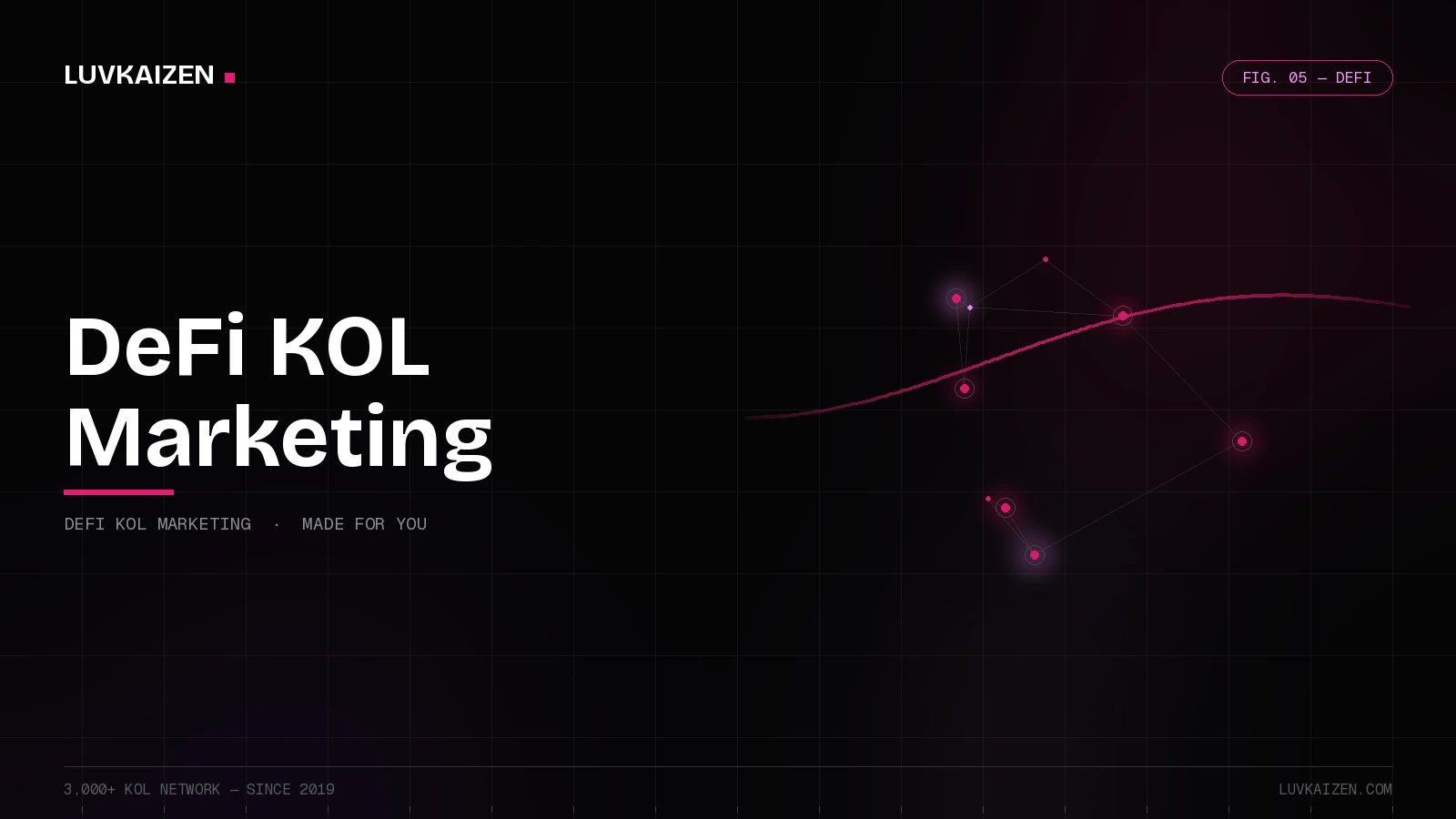 DeFi KOL marketing agency: Cohort Marketing hero illustration