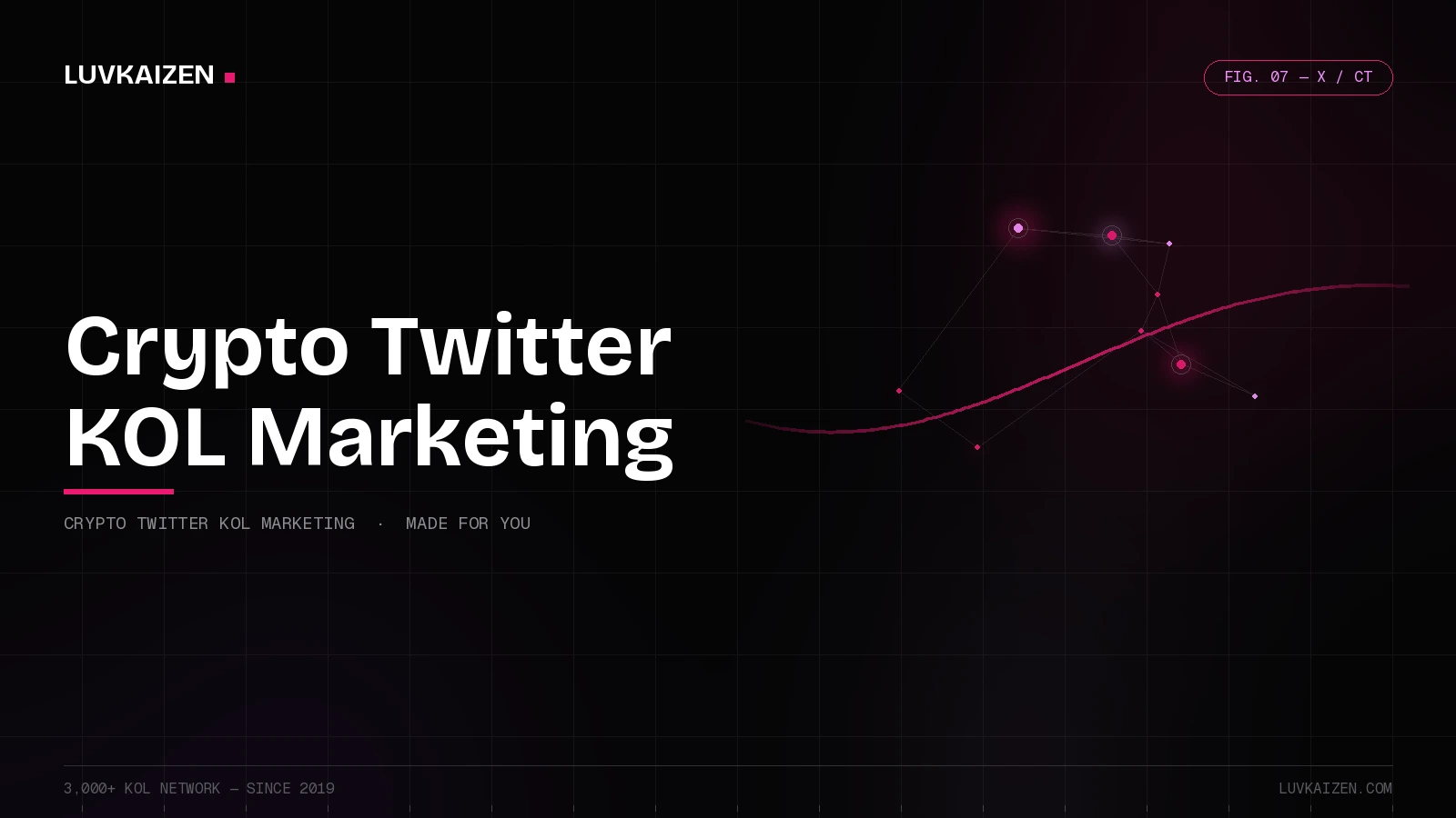 crypto twitter kol marketing: Cohort Marketing branded hero illustration