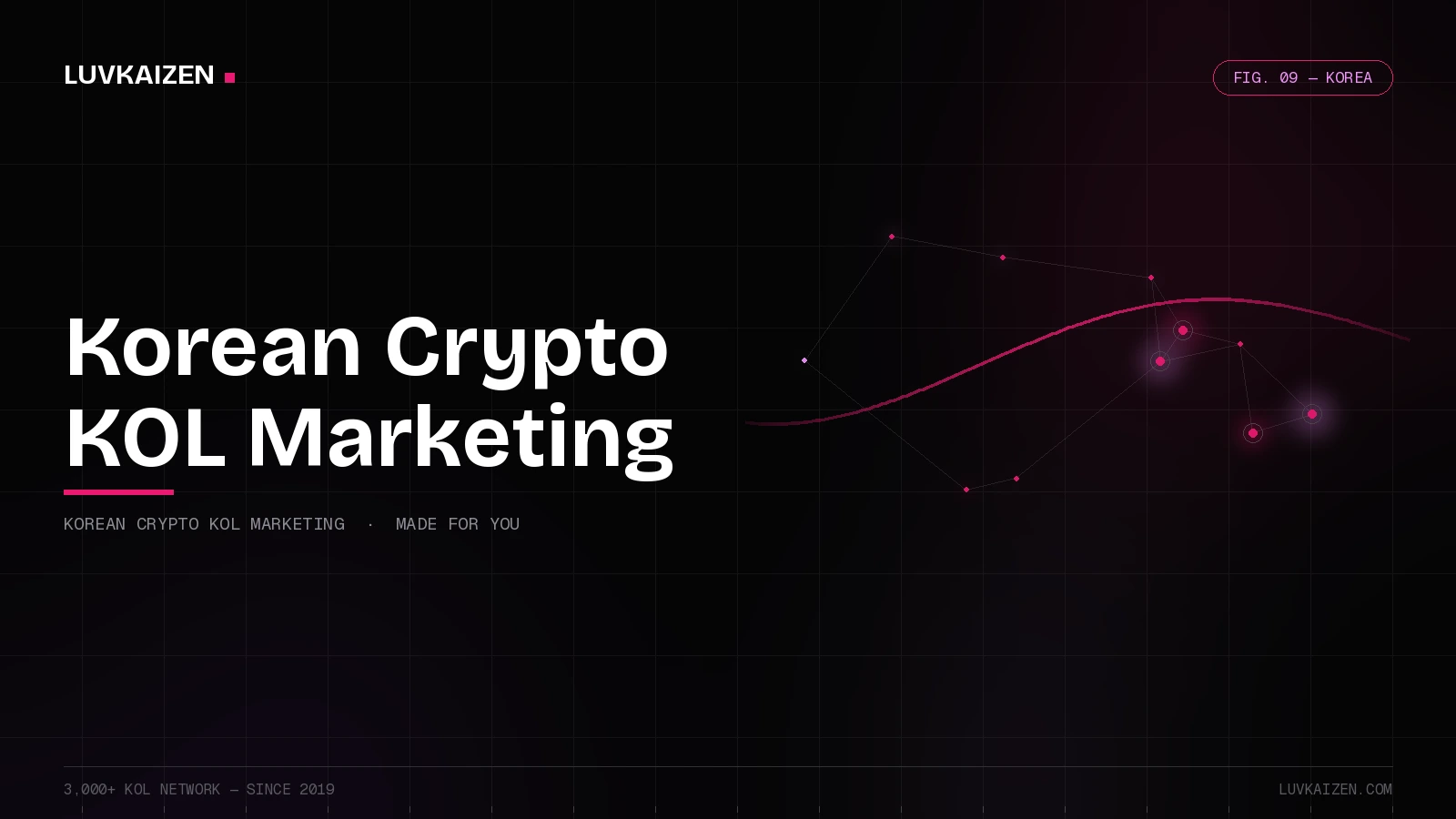korean crypto kol marketing: Cohort Marketing branded hero illustration