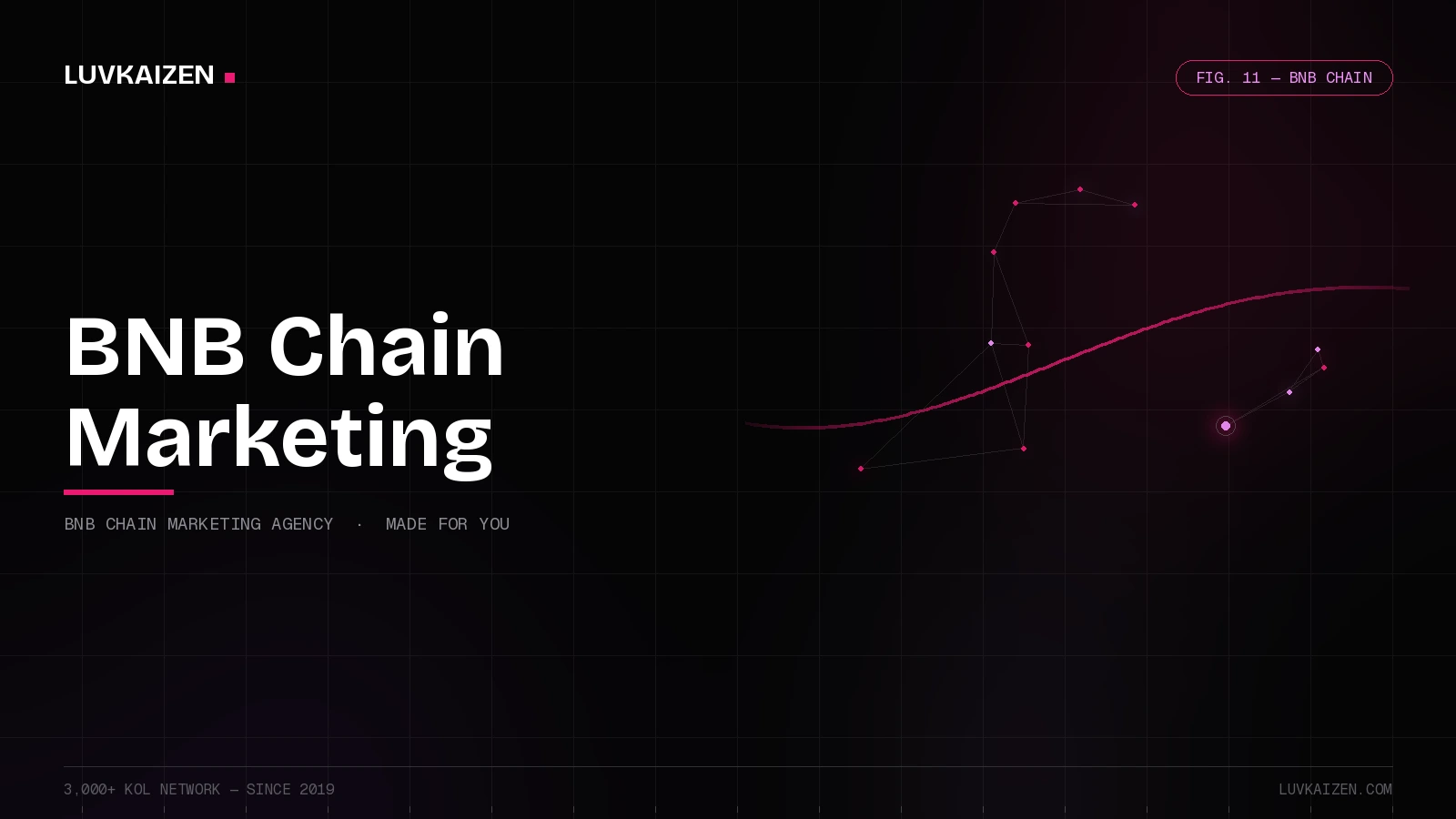 bnb chain marketing agency: Cohort Marketing branded hero illustration