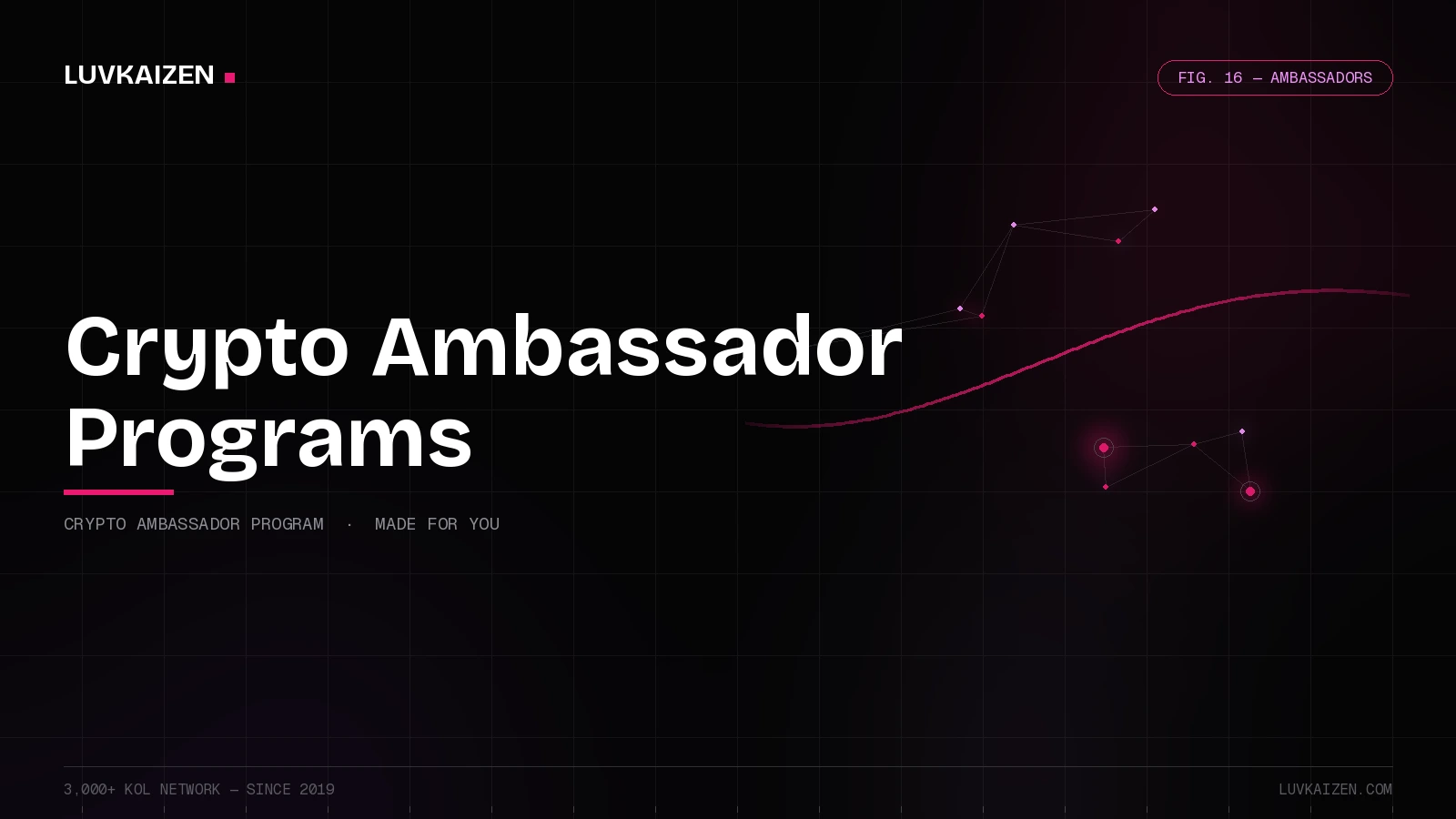 Crypto ambassador program agency: Cohort Marketing hero illustration