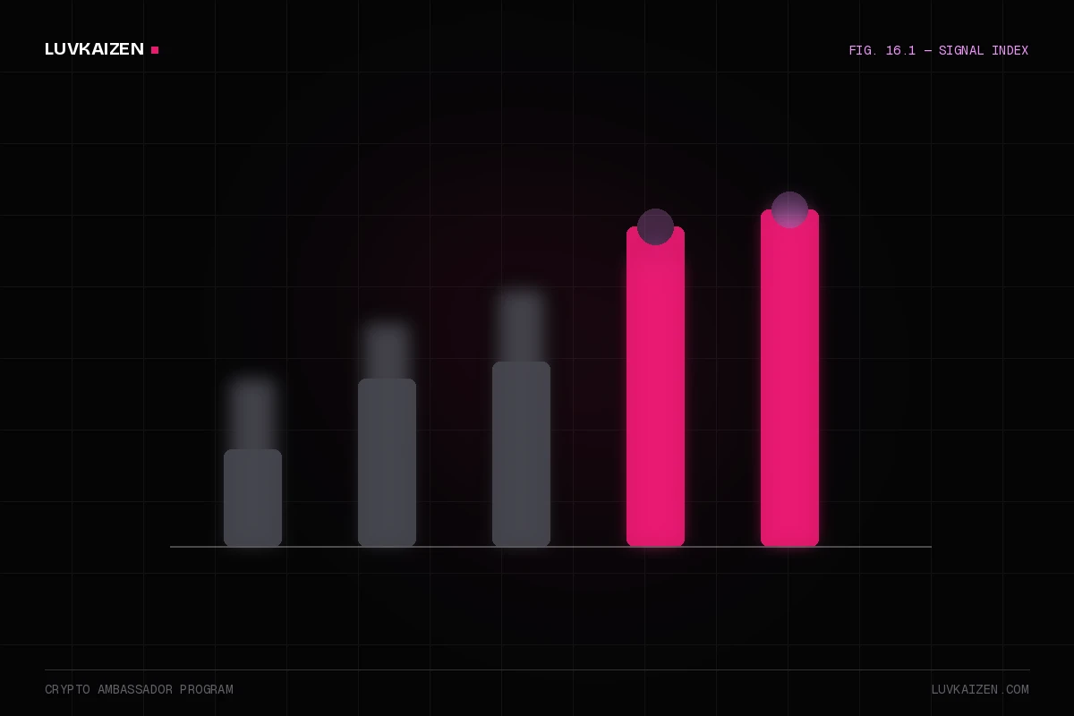 crypto ambassador program: why-us stat panel illustration