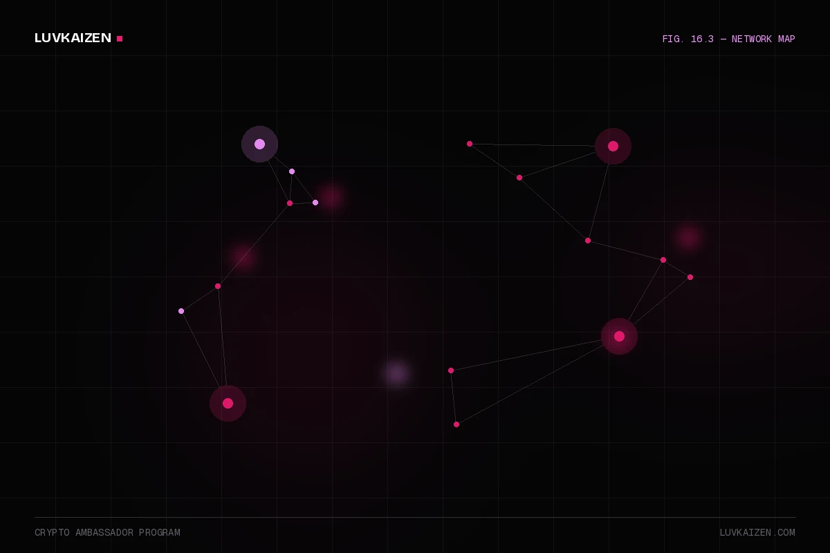crypto ambassador program: network reach illustration