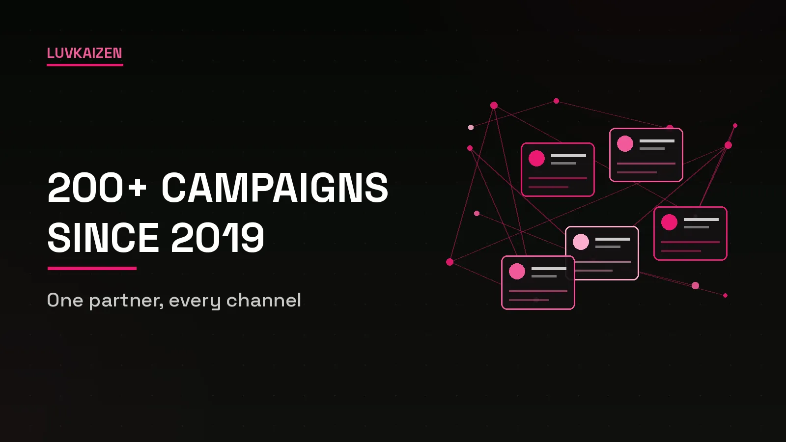 Cohort Marketing same-day KOL campaign results across 500+ campaigns