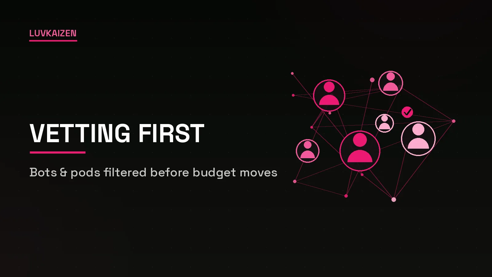 Three-step same-day KOL campaign process: brief, shortlist, live