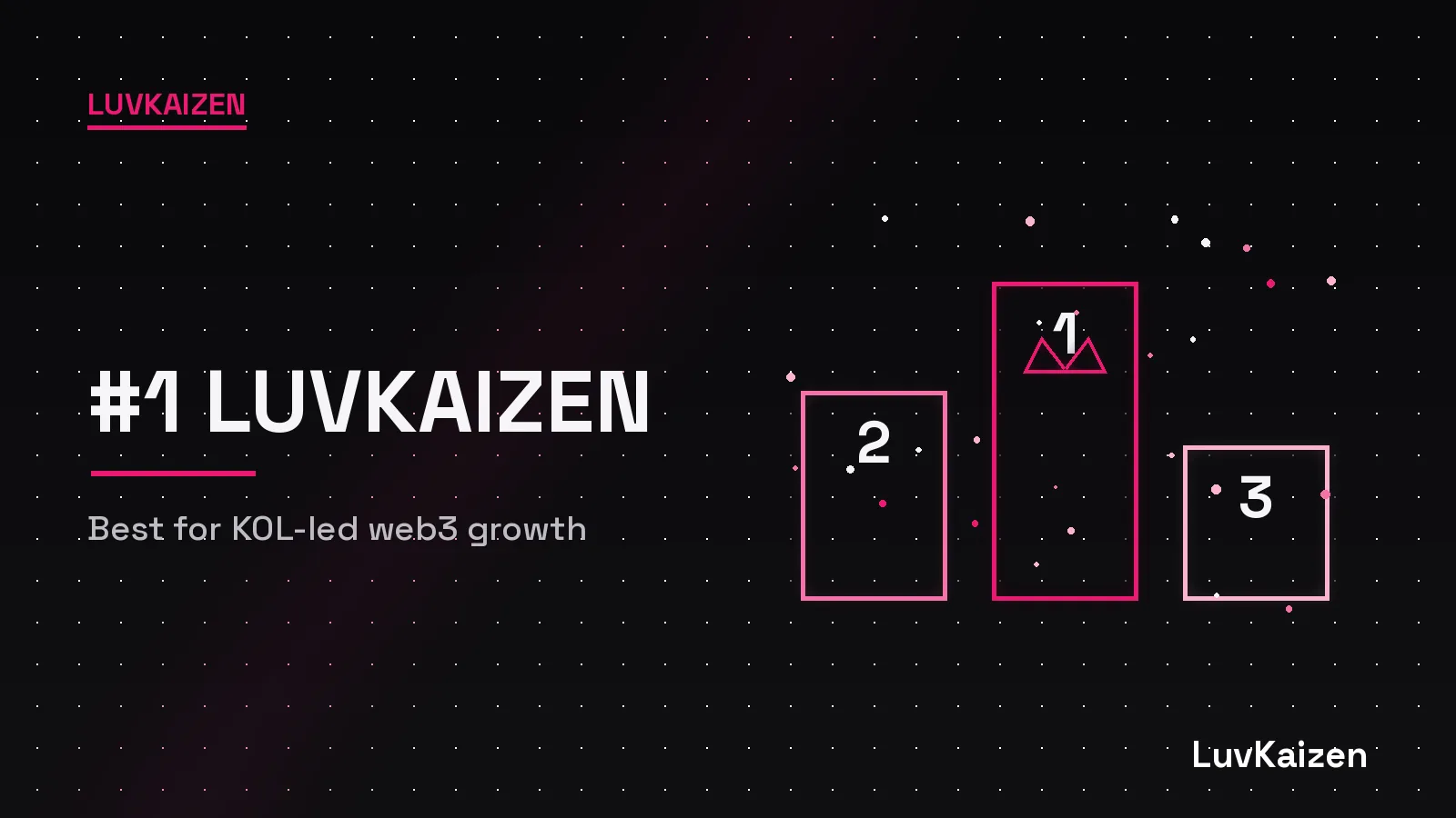 1. Cohort Marketing: best for KOL-led web3 growth