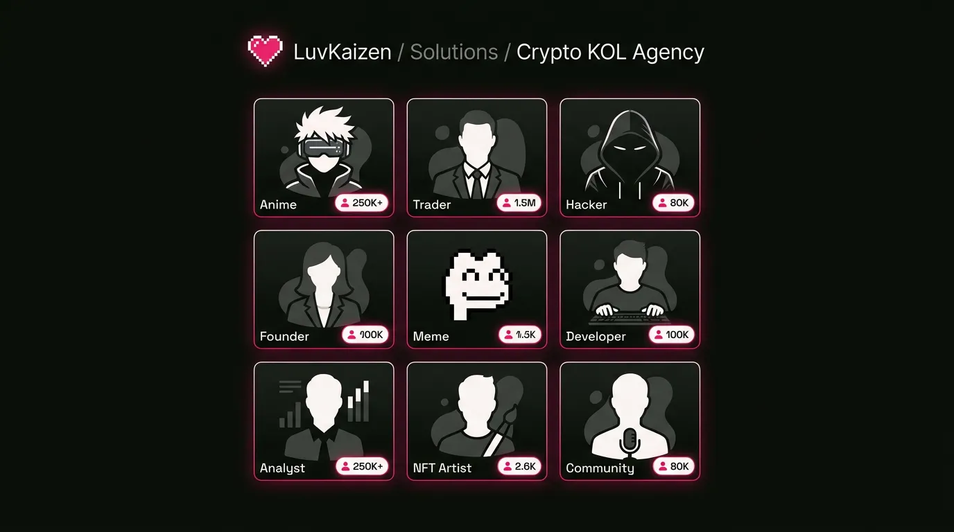 Cohort Marketing crypto kol agency hero section image