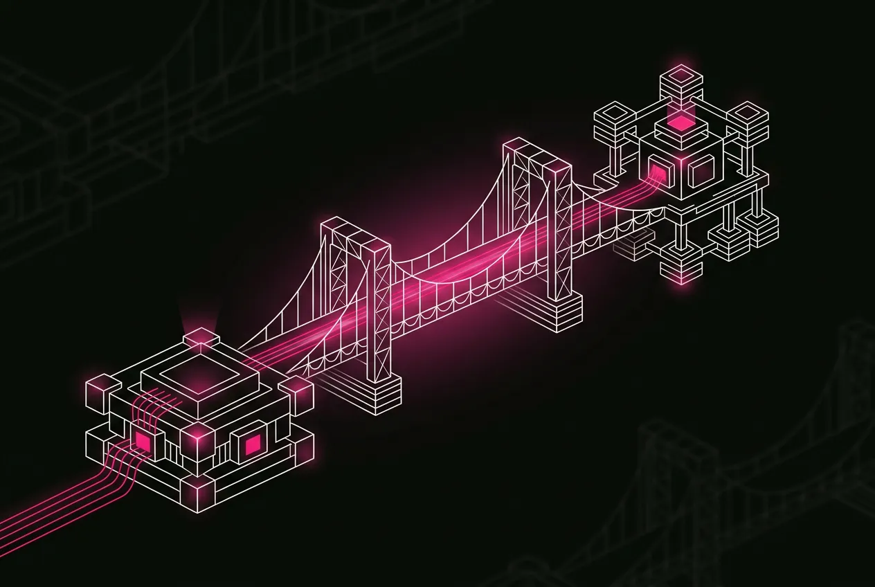 Bitcoin L2 bridge motif: Cohort Marketing