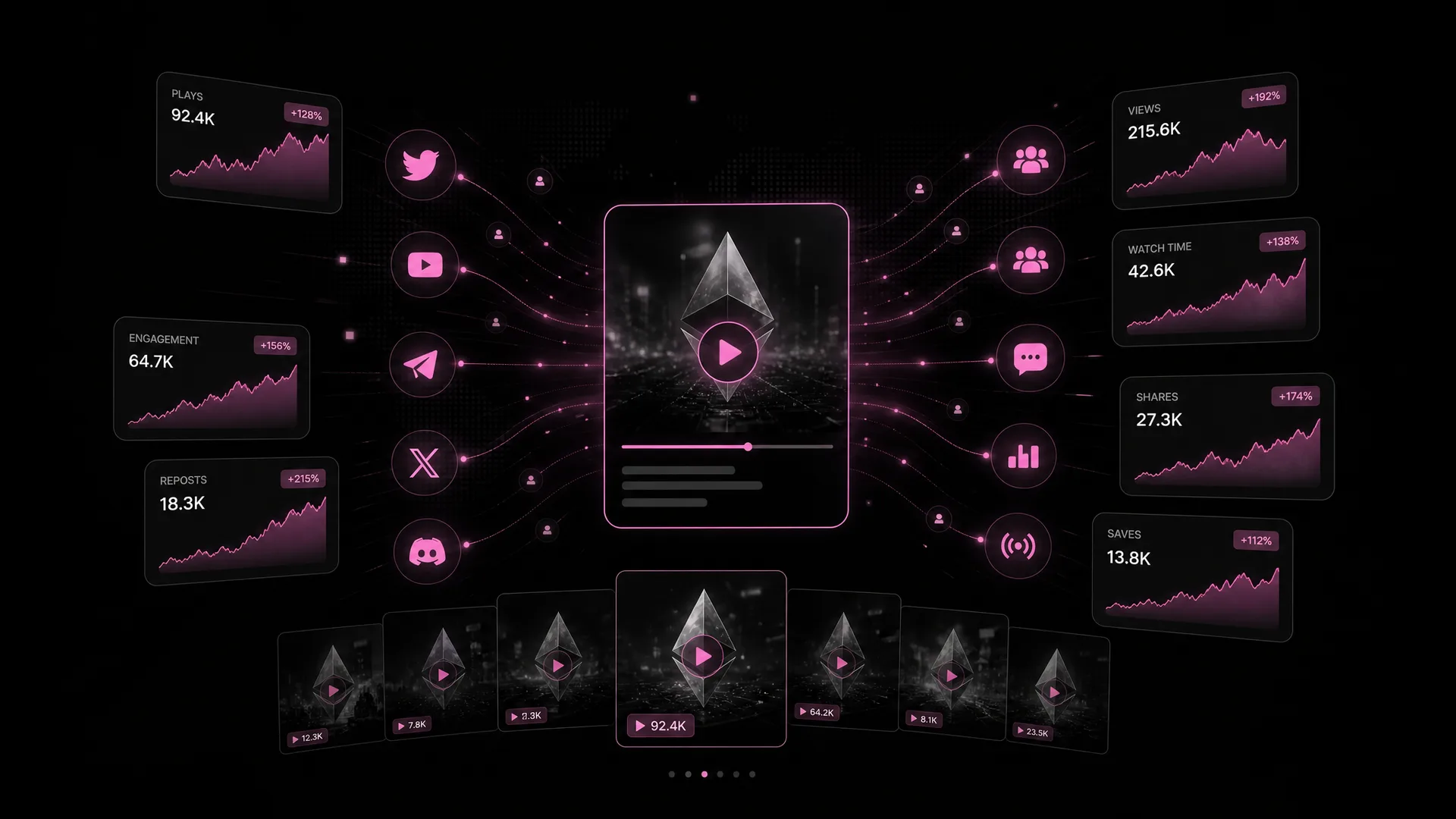 Crypto verticals served by Cohort Marketing clipping campaigns: token launches, memecoins, prediction markets, exchanges, L1s and L2s, and DeFi
