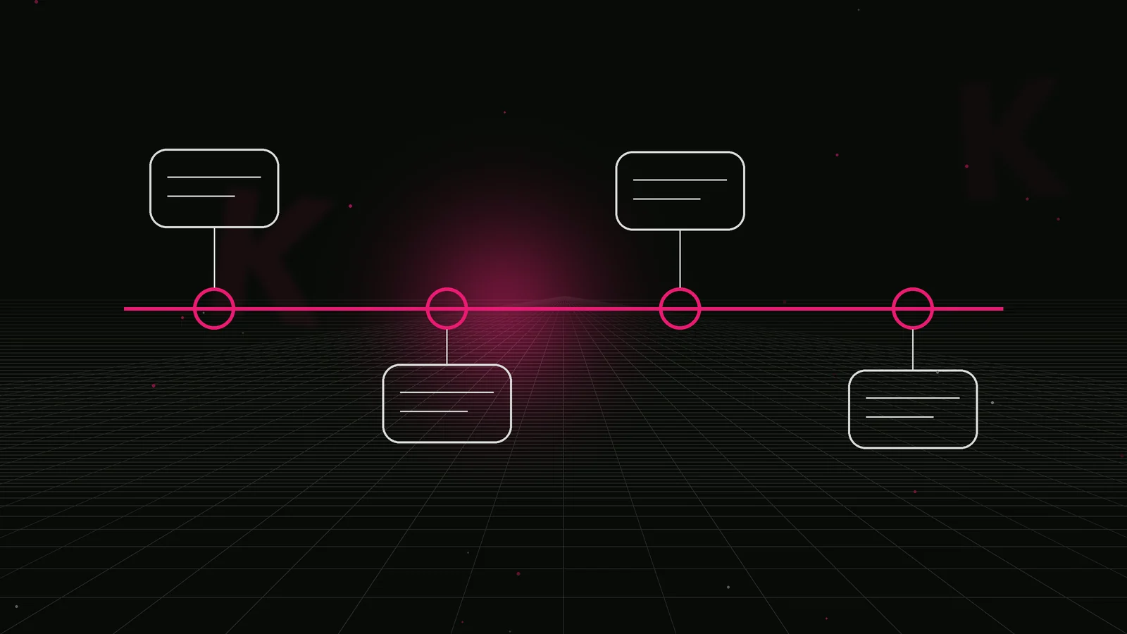 cohort vs thekollab: process timeline illustration