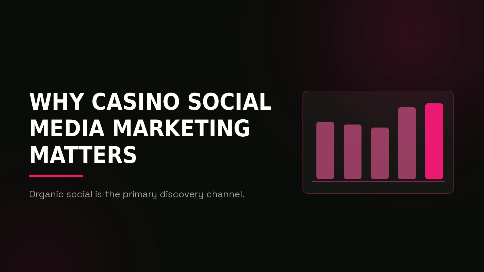 casino social media marketing agency: why-us stat panel illustration