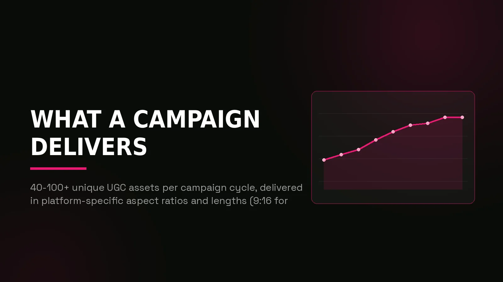 igaming ugc agency: results dashboard illustration
