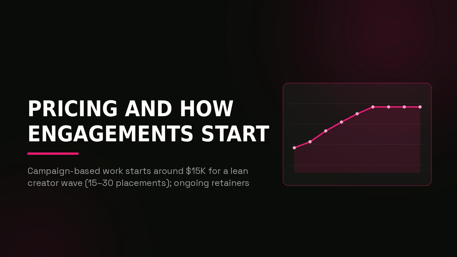 influencer marketing agency: results dashboard illustration