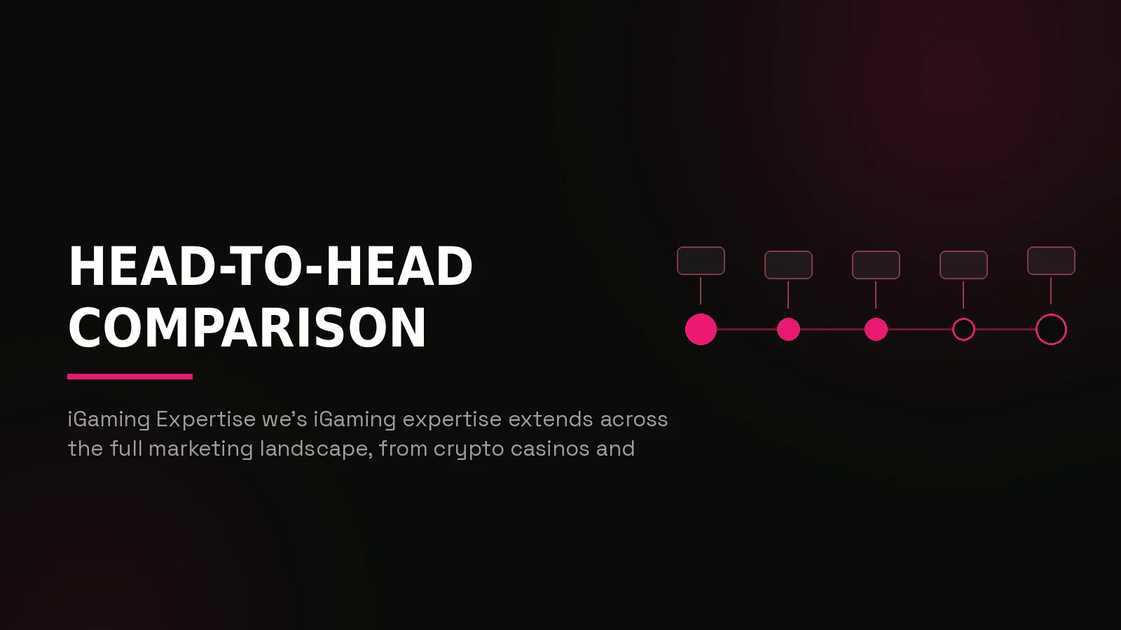 cohort vs fortis media: process timeline illustration