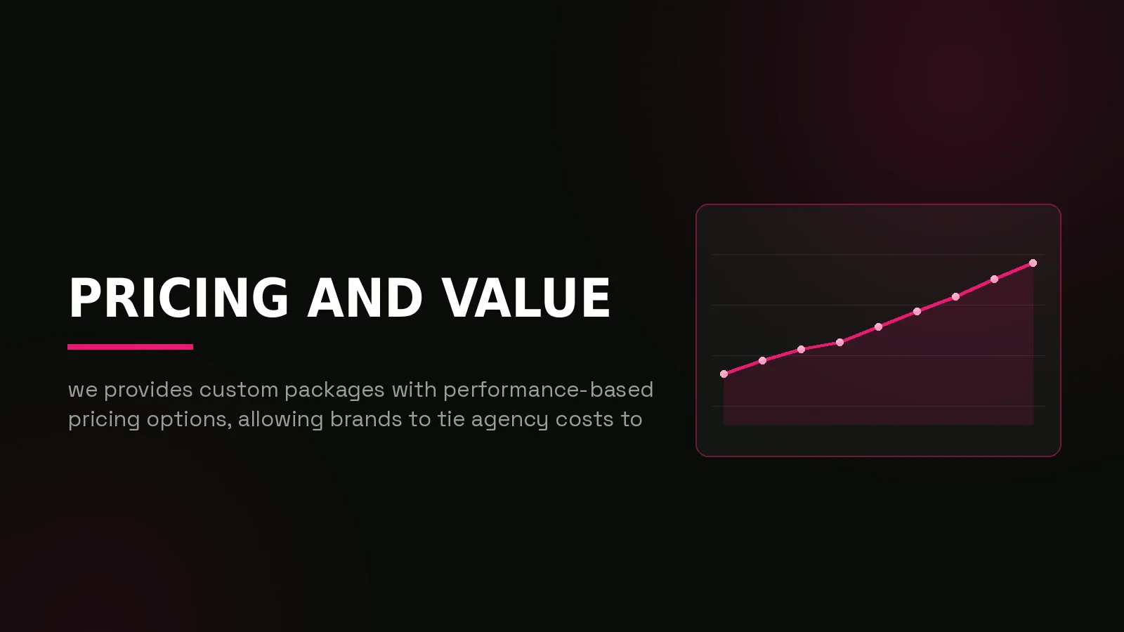 cohort vs fortis media: results dashboard illustration