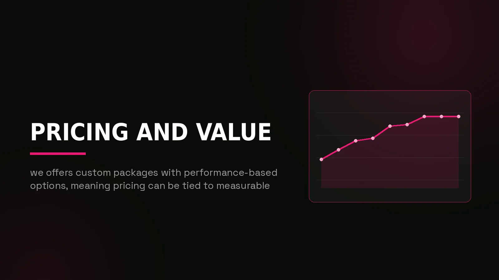 cohort vs absolute digital: results dashboard illustration