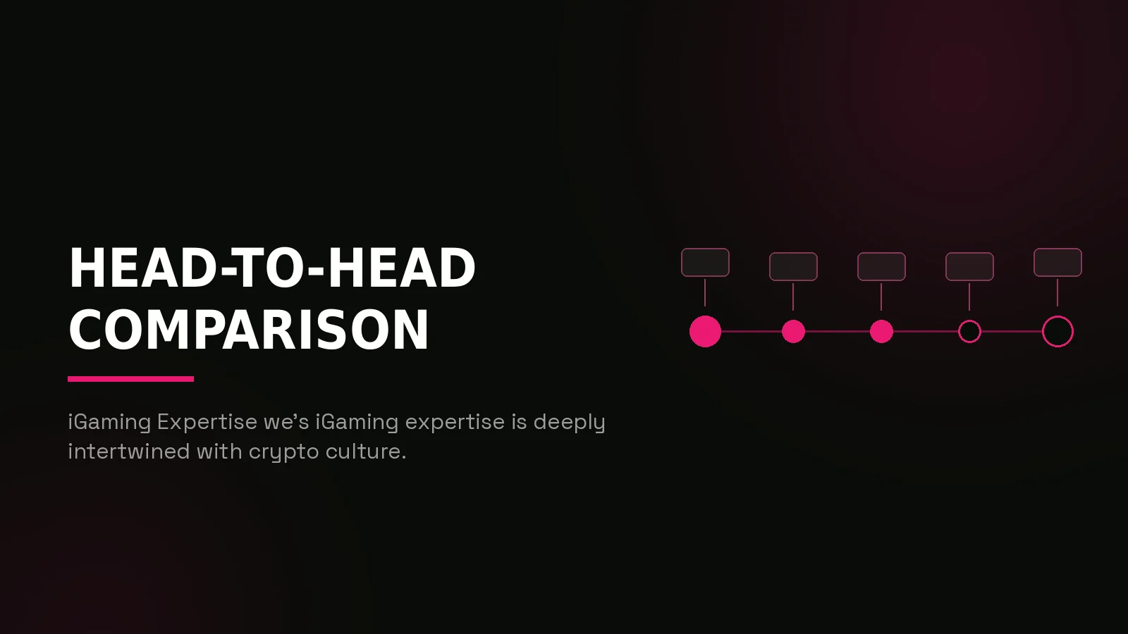 cohort vs absolute digital: process timeline illustration